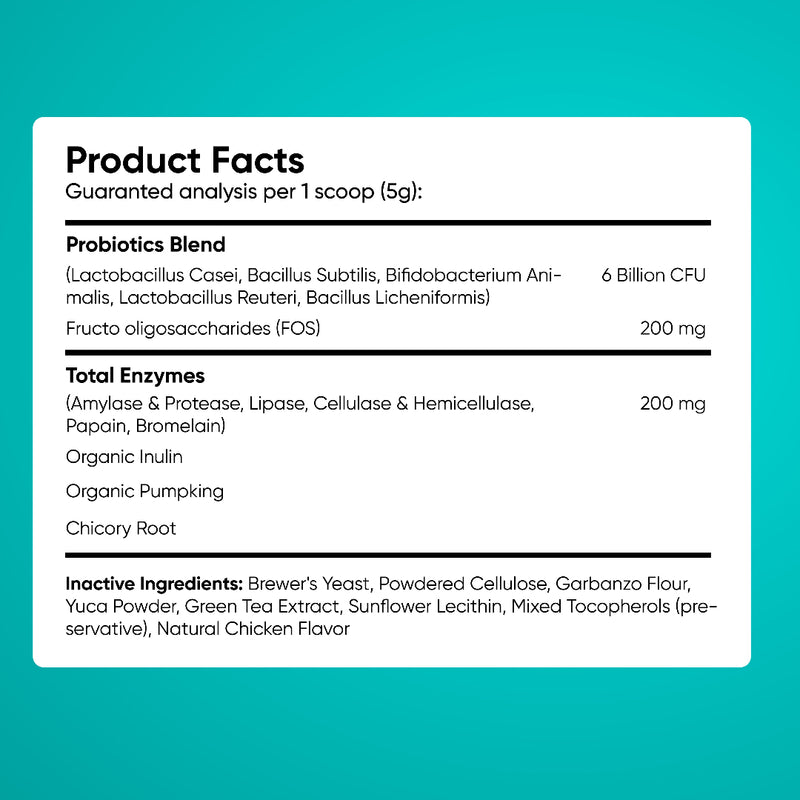 Probiotic Powder for Dogs – Gut Health & Fresh Breath